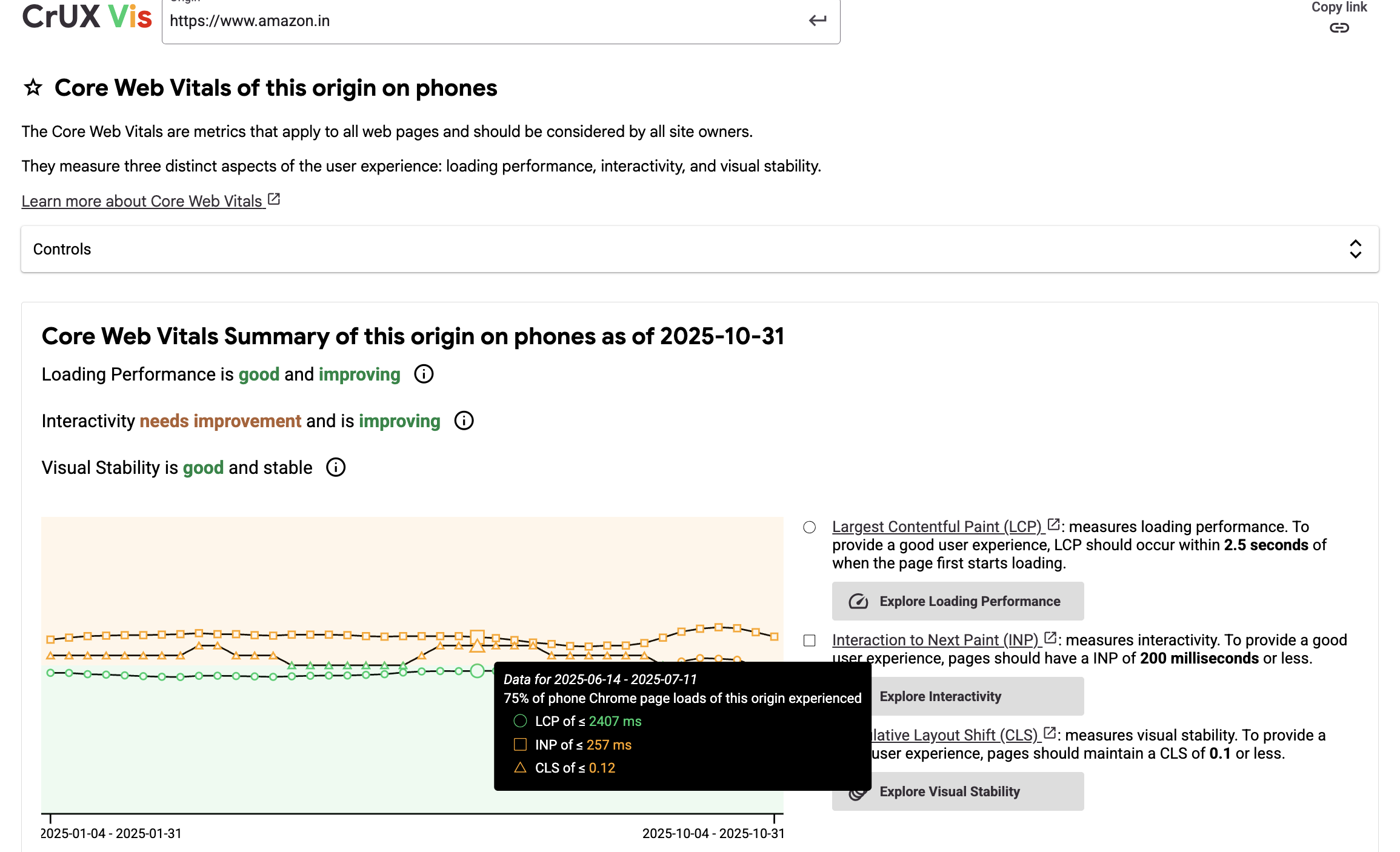 Amazon real crux report